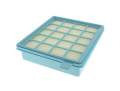 Filtr HEPA do odkurzacza Philips FC8058
